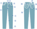 Jeans - Image 2