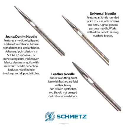 schmetz expanded sample bundle (copy)