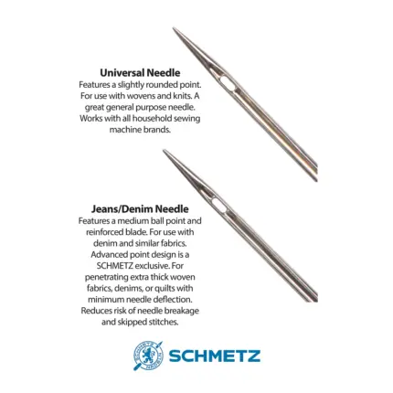 schmetz denim bundle (copy)